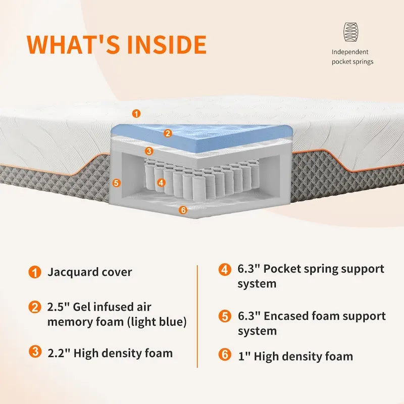 ESHINE Adjustable Bed Frame - 12 inch Hybrid Memory Foam Mattress 3000 Series