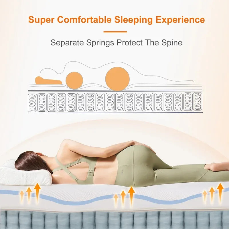 ESHINE Adjustable Bed Frame - 12 inch Hybrid Memory Foam Mattress 3000 Series